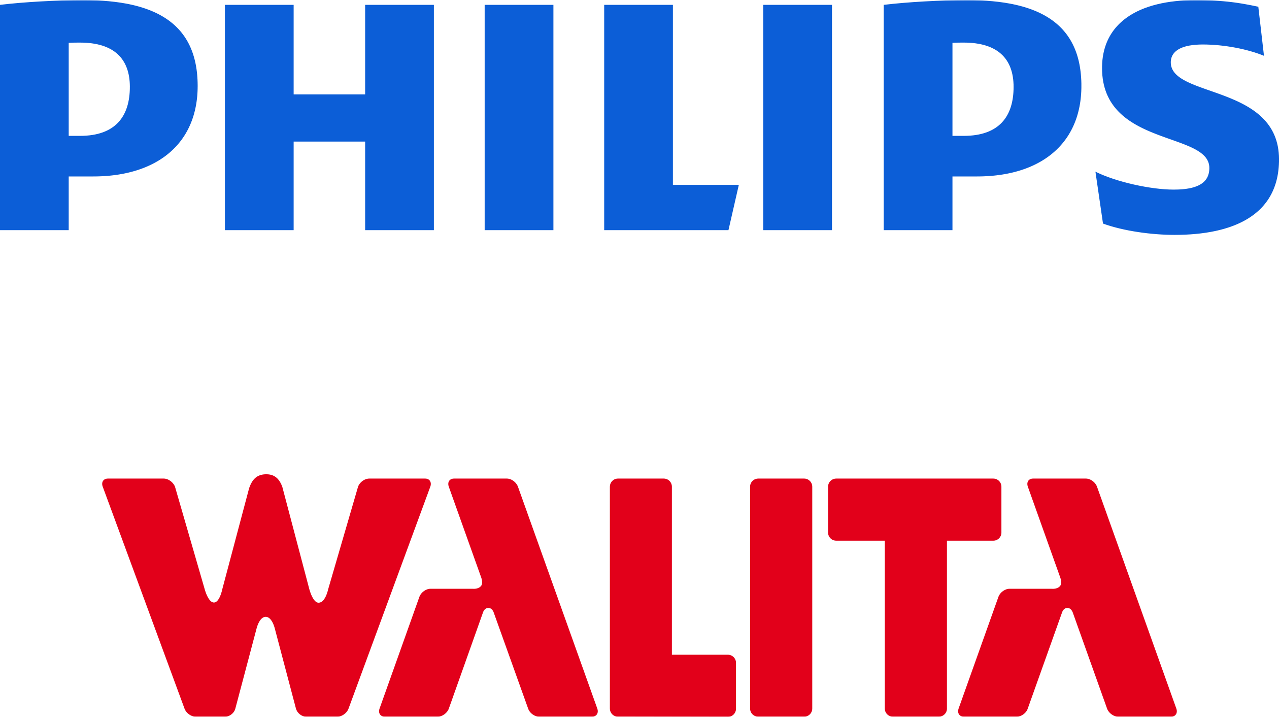 Philips Walita